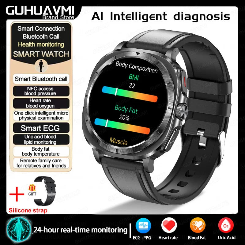 Xiaomi 2025 Health Smartwatch with ECG+PPG & Body Analysis