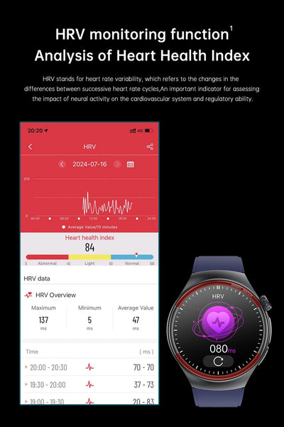 2025 Laser Detection Smartwatch with Blood Pressure & HRV