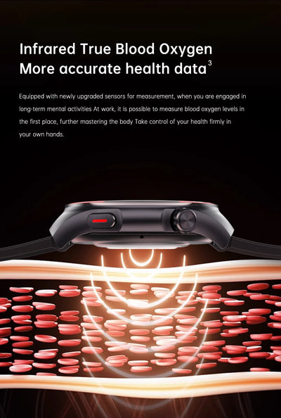 2025 Laser Detection Smartwatch with Blood Pressure & HRV