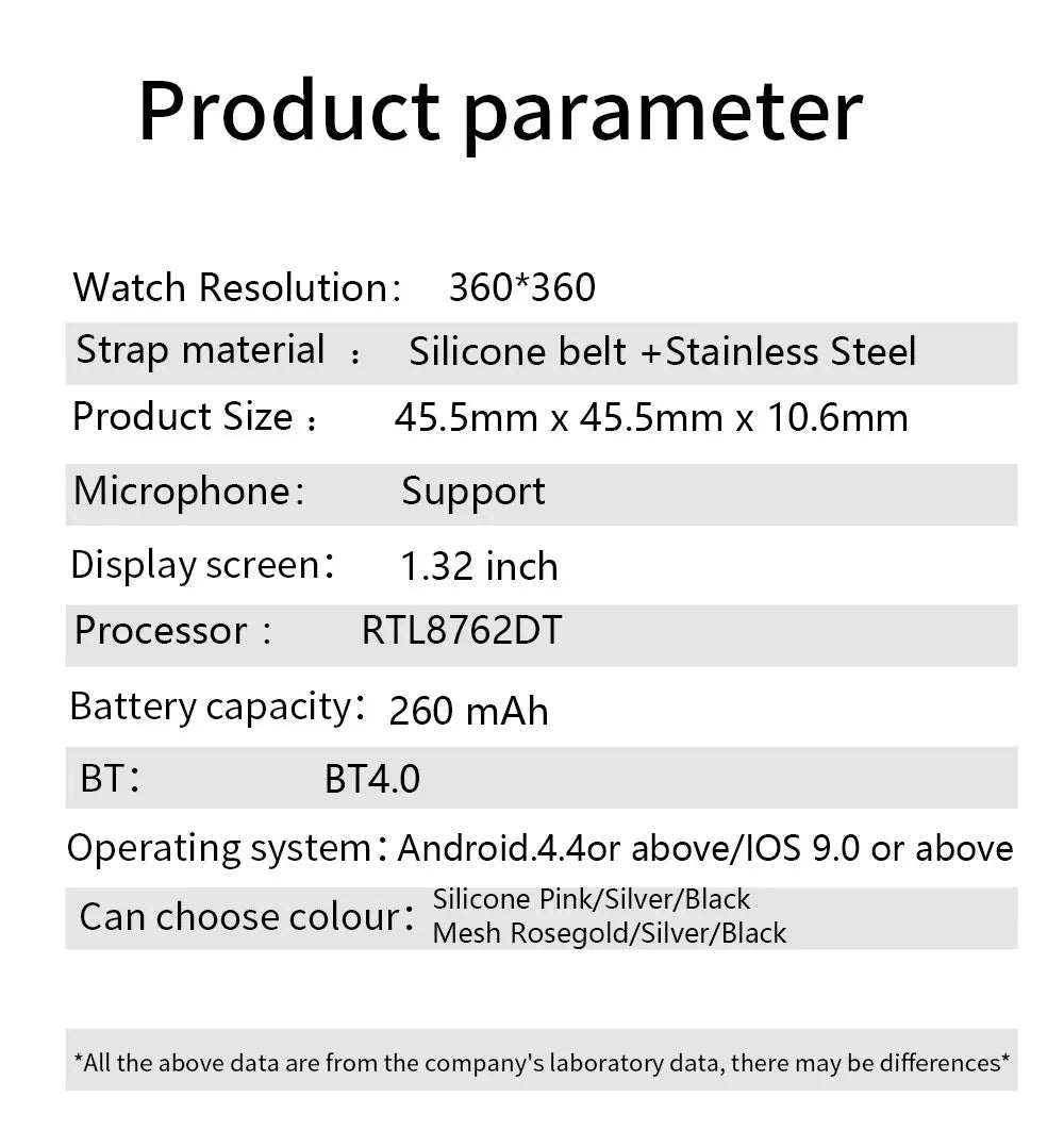 Men’s Smartwatch Y22 – Custom Dial, Fitness Tracker, Heart Rate Monitor