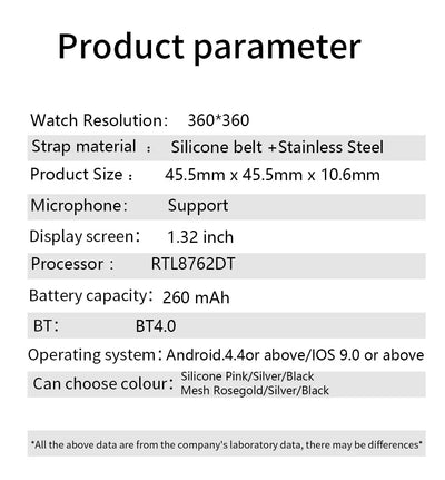Men’s Smartwatch Y22 – Custom Dial, Fitness Tracker, Heart Rate Monitor
