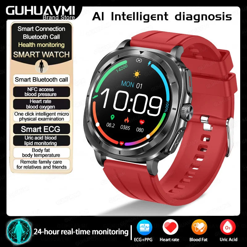 Xiaomi 2025 Health Smartwatch with ECG+PPG & Body Analysis