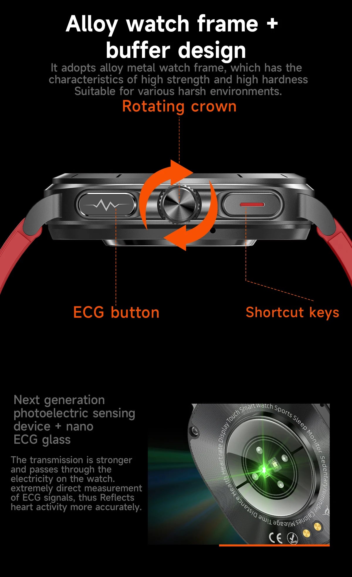 Xiaomi 2025 Health Smartwatch with ECG+PPG & Body Analysis