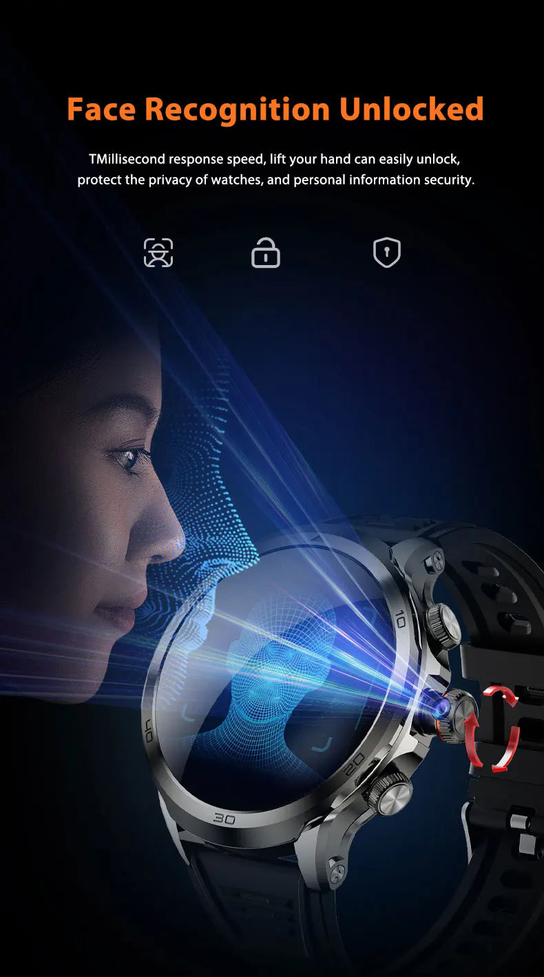 H19 Smartwatch Android 10.0 with 190° Camera & 1.95" AMOLED