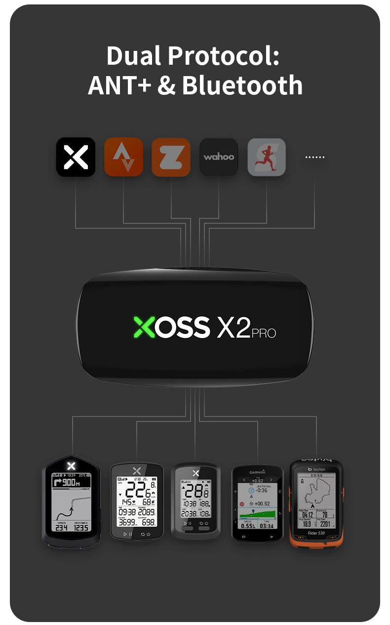XOSS X2 Pro Heart Rate Monitor Sensor Rechargeable